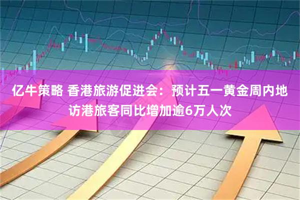 亿牛策略 香港旅游促进会：预计五一黄金周内地访港旅客同比增加逾6万人次